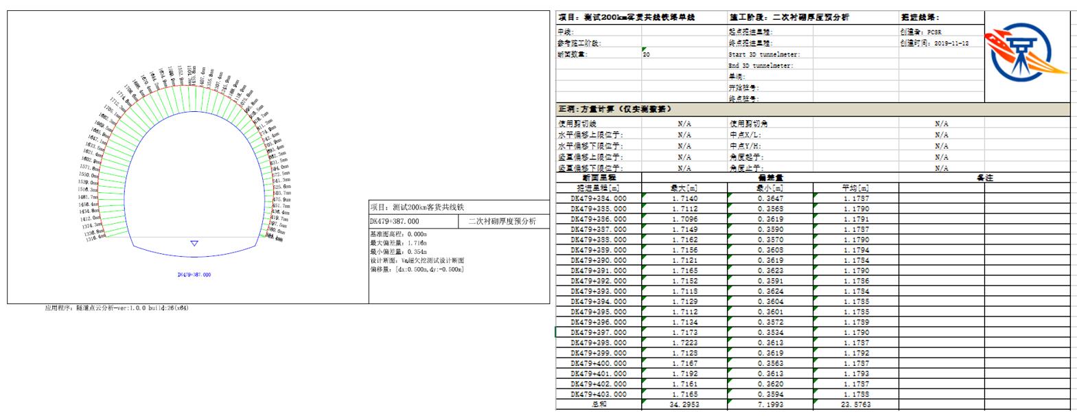 单个里程/多个里程二衬厚度预分析